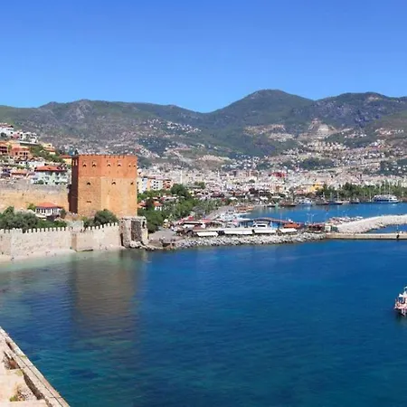 Lejlighed A Dream House With A Dream View In Royal Park *